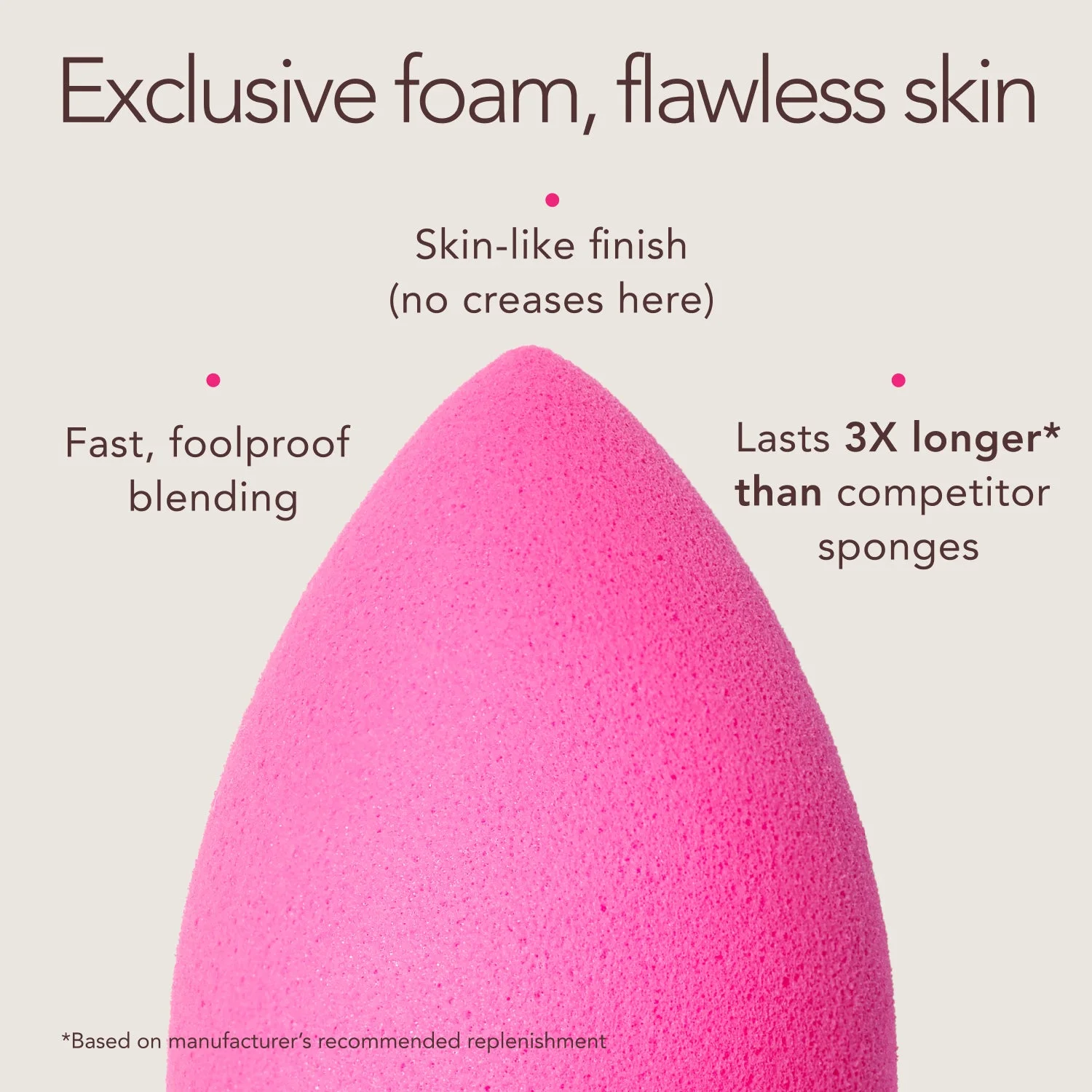 Beautyblender Makeup Sponge - Image 4