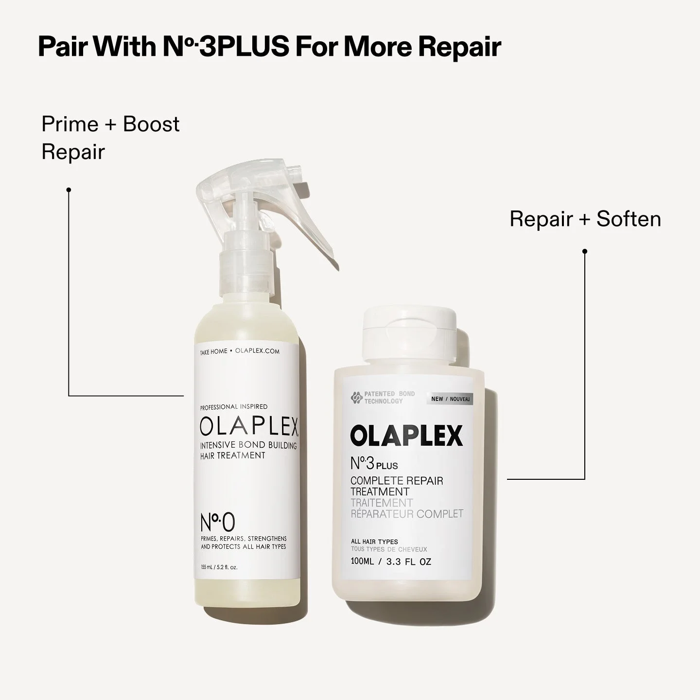 OLAPLEX - Nº.0 INTENSIVE BOND BUILDING TREATMENT - 155ml - Image 5