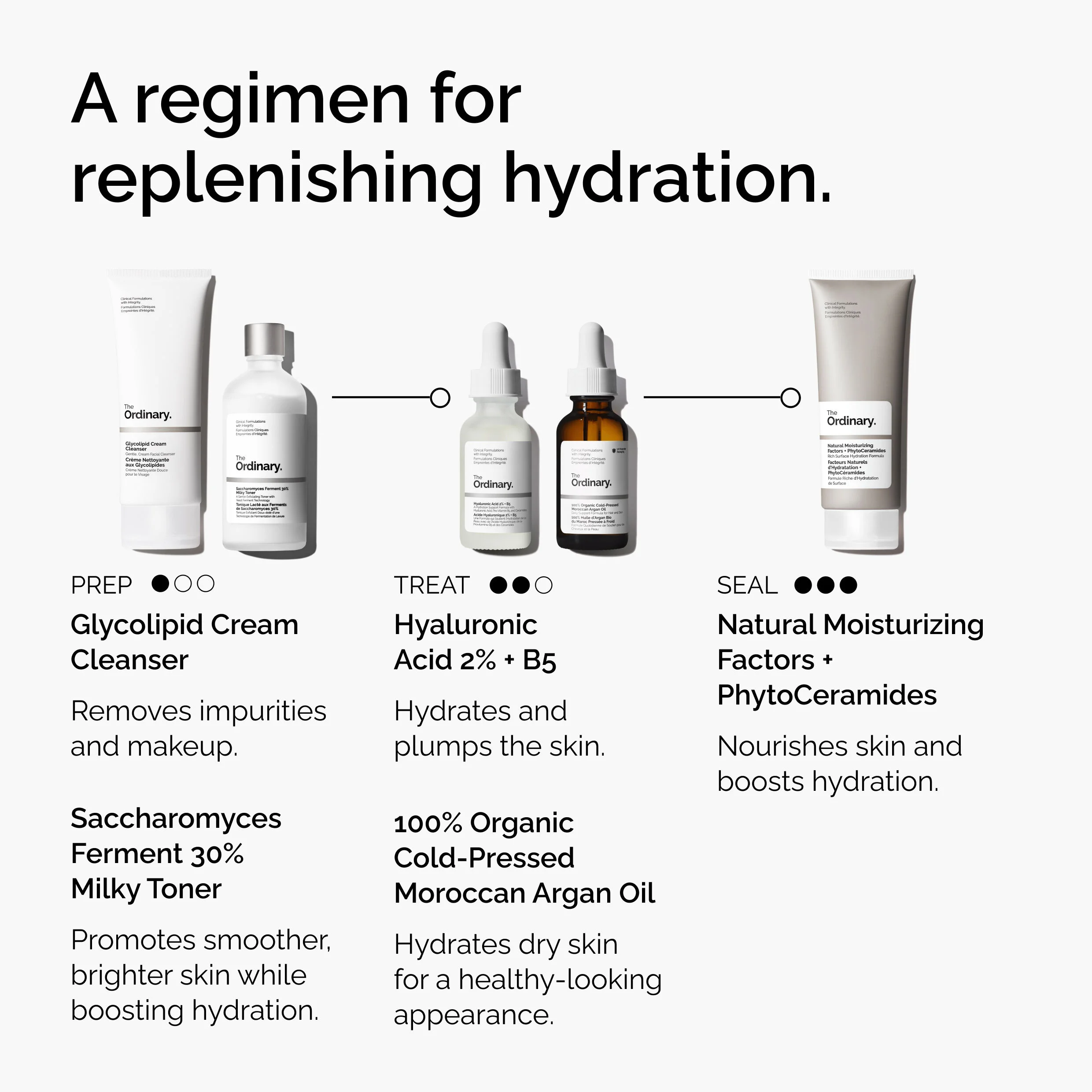 The Ordinary 100% Organic Cold-Pressed Moroccan Argan Oil Hydrators & Oils - 30ml - Image 5