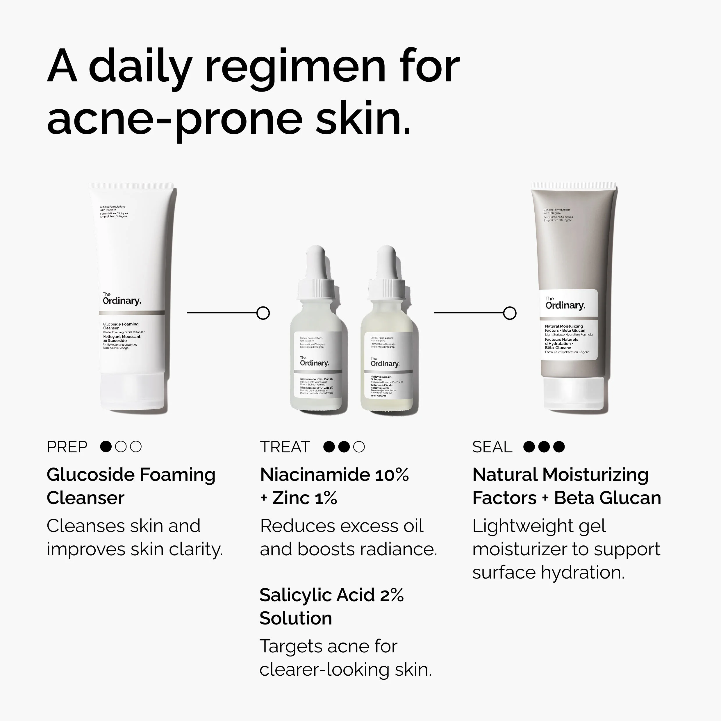 The Ordinary Salicylic Acid 2% Solution - 30ml - Image 5