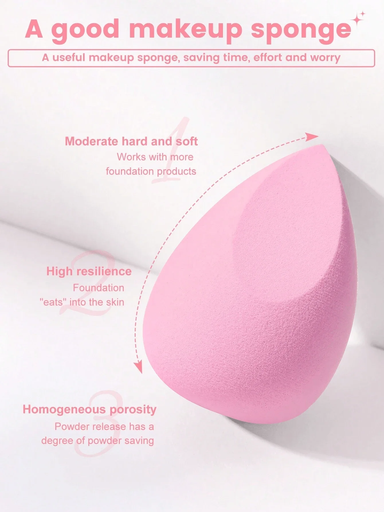 Shein Brand Makeup puff - Small - Image 2